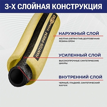 Рукав для воды и сжатого воздуха «HANTOS-PREM», желтый, вн. диам. 102мм, 28bar, TL100HS-PR TITAN LOCK
