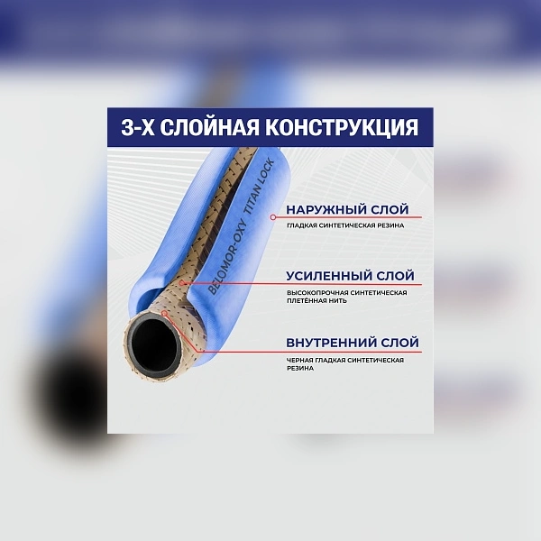 Рукав кислородный «BELOMOR-OXY», синий, вн. диам. 6мм, 20bar, TL006BM-OXY TITAN LOCK
