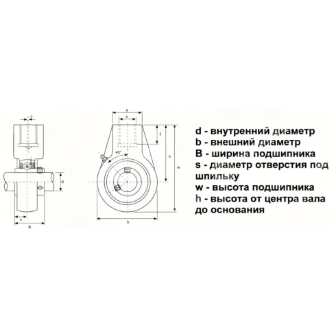 Подшипниковый узел NPT UCHA 202 (UCECH 202)