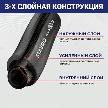 Рукав для воды и воздуха «STAVRO», вн. диам. 6мм, 20bar, TL006SV TITAN LOCK