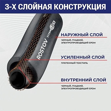 Универсальный напорный рукав из EPDM для сжатого воздуха, воды и химикатов "ROSTOV", 20 Бар, внутр.д. 25 мм., TL025RV TITAN LOCK