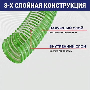 Рукав ПВХ для систем полива и сельхоз.работ, "KROKUS", вн.диам. 38 мм, н/вс, TL038KK TITAN LOCK