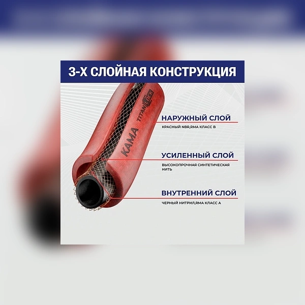 Многофункциональный рукав с нитяным усилением KAMA (токонепроводящий), 20 Бар, вн.диам. 6 мм., TL006KM TITAN LOCK
