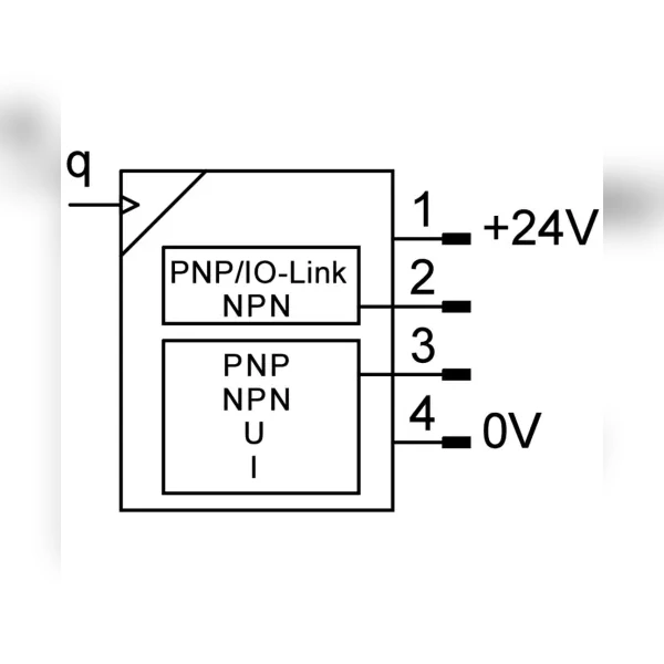 Датчик расхода Festo SFAH-0.5U-Q4S-PNLK-PNVBA-L1