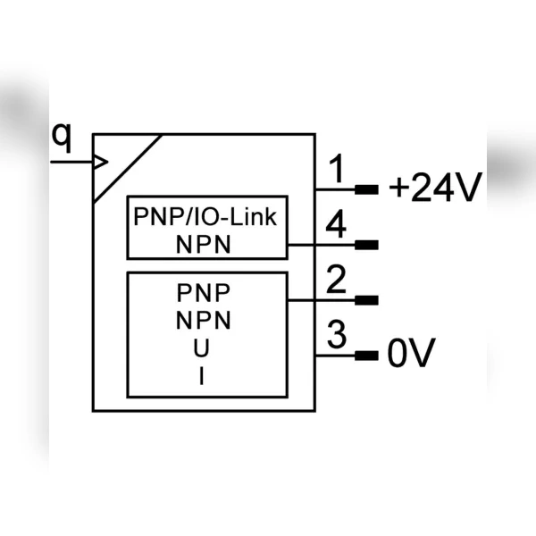 Датчик расхода Festo SFAH-100U-Q8S-PNLK-PNVBA-M8