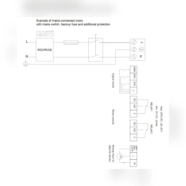 Циркуляционный насос Grundfos MAGNA3 D 50-150 F 97924480