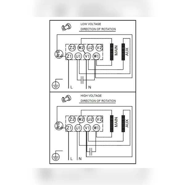 Центробежный насос Grundfos TP 40-90/2 A-F-A-BQBE-DX1 99222376