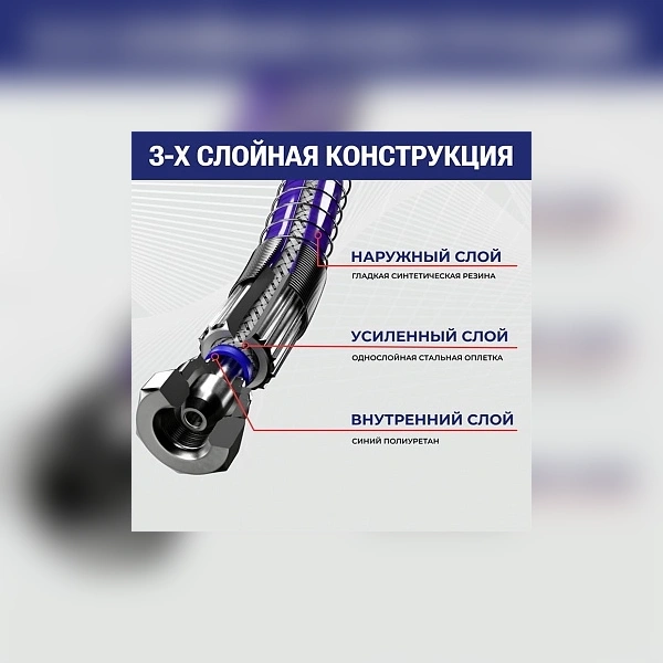 Шланг окрасочный "DALI" безвоздушный, 5/16", NPSM, 15 м., 220 бар, TLDL5/16-15 TITAN LOCK