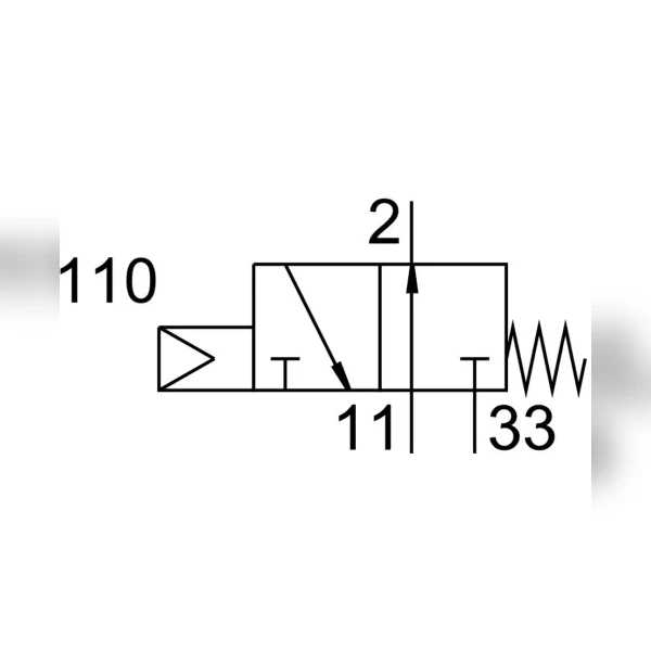 Распределитель для монтажа на лицевой панели Festo SVOS-3-1/8