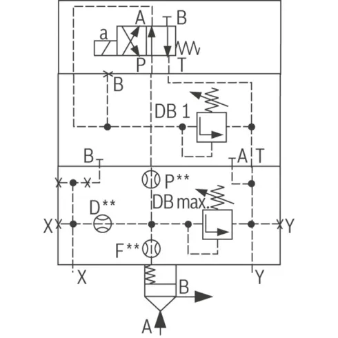 Управляющая крышка Bosch Rexroth LFA16DBU2A2-7X/315A100/12