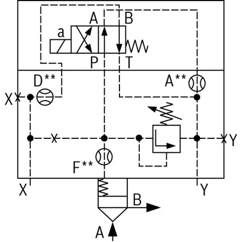 Управляющая крышка Bosch Rexroth LFA32DBW2-7X/200P00X08/12