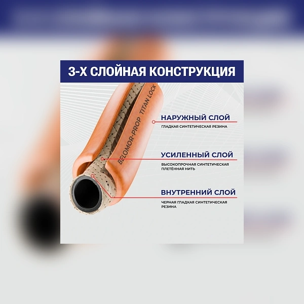Рукав пропановый «BELOMOR-PROP», оранжевый, вн. диам. 6мм, 20bar, TL006BM-PRP TITAN LOCK