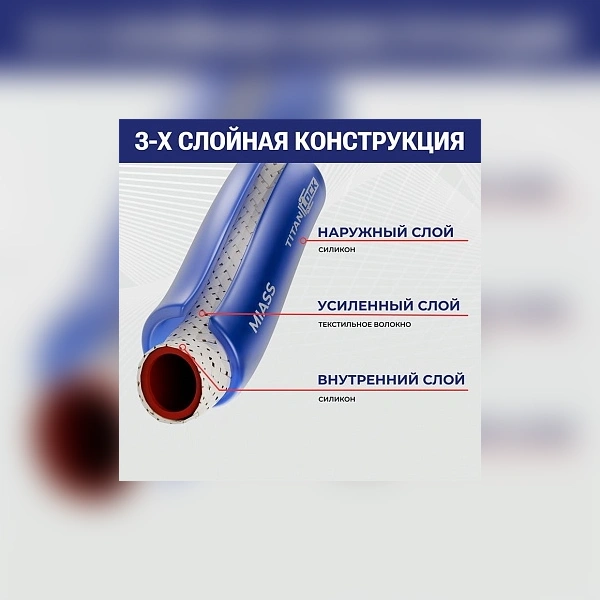 Шланг силиконовый армированный синий "MIASS", вн.диам. 20 мм., TL020MS TITAN LOCK