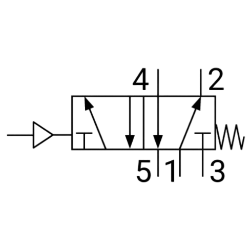 Распределитель с пневматическим управлением NBPT 4A210-06