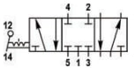 Распределитель с ручным управлением KIPVALVE 548-2053C-L