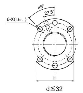 Гайка ШВП TECHNIX SFU4010