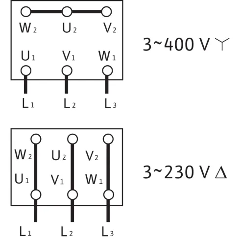 Вертикальный многоступенчатый насос Wilo Multivert MVI 214 (3~400 V, FKM, PN 25, Victaulic) 4032777