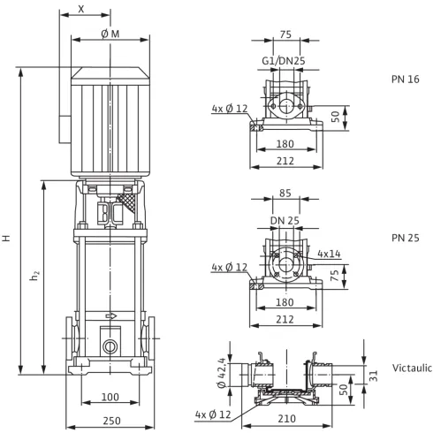 Вертикальный многоступенчатый насос Wilo Multivert MVI 203 (3~400 V, EPDM, PN 25) 4024680